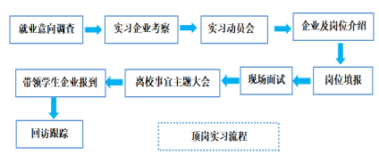 校企合作 共育服务技能人才1493.png 校企合作 共育服务技能人才1493.png