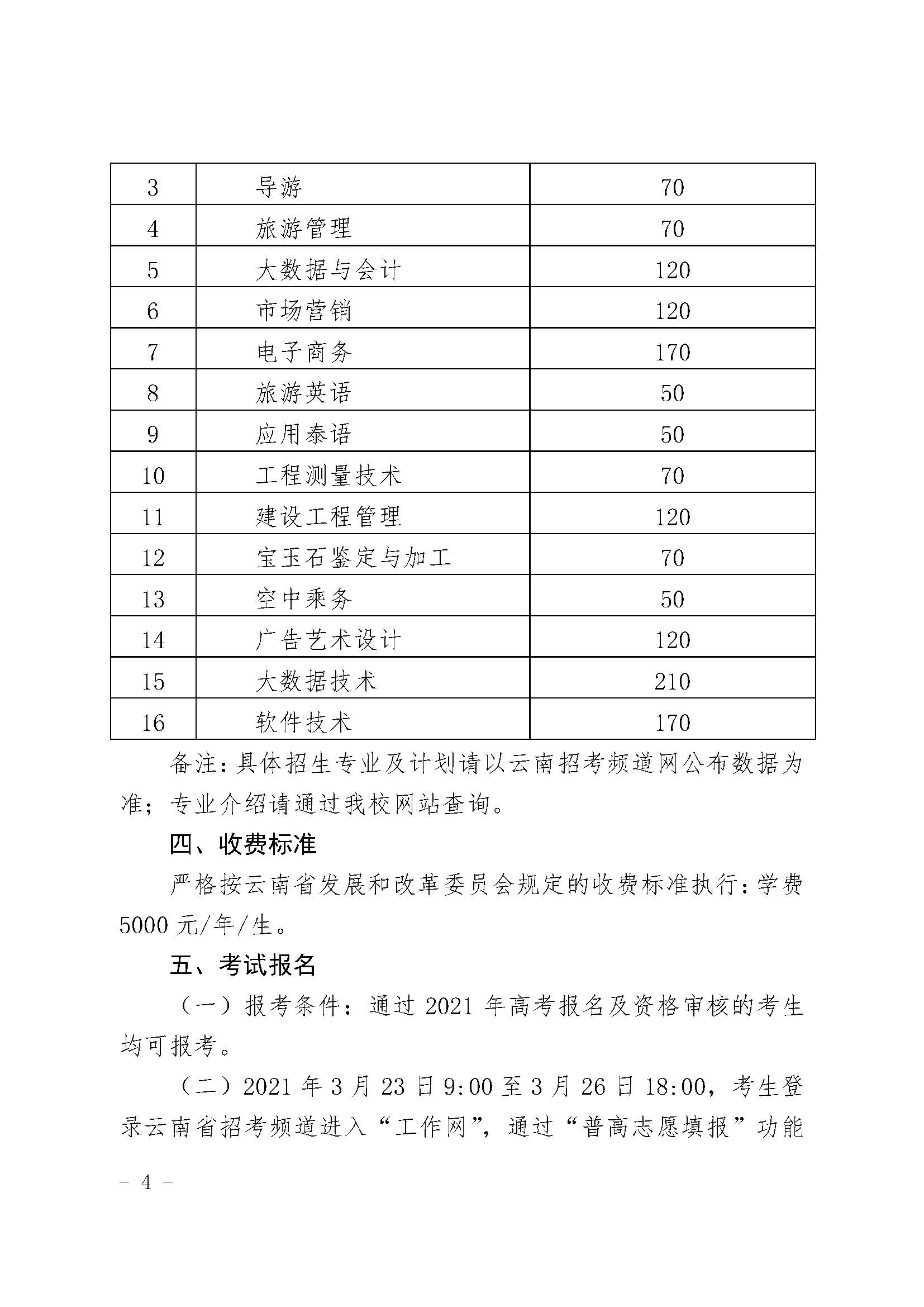 云旅院2021年高职单独考试招生章程_页面_2.jpg